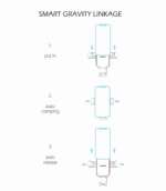 GRAVITY DRŽÁK DO VENTILACE AUTA S-GRIP G1-AV3 - Obrázek 5