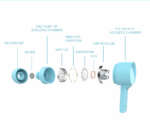 SLUCHÁTKA EARBUDS RAINBOW YS-D2 BÍLÁ - Obrázek 6