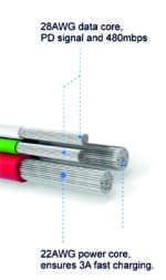 DATOVÝ KABEL TEXTILE USB / USB-C 0,2 M ČERNÝ - Obrázek 5