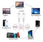 DATOVÝ KABEL TPE USB-C/USB-C POWER DELIVERY 5A (100W) 2,5 M BÍLÝ - Obrázek 7